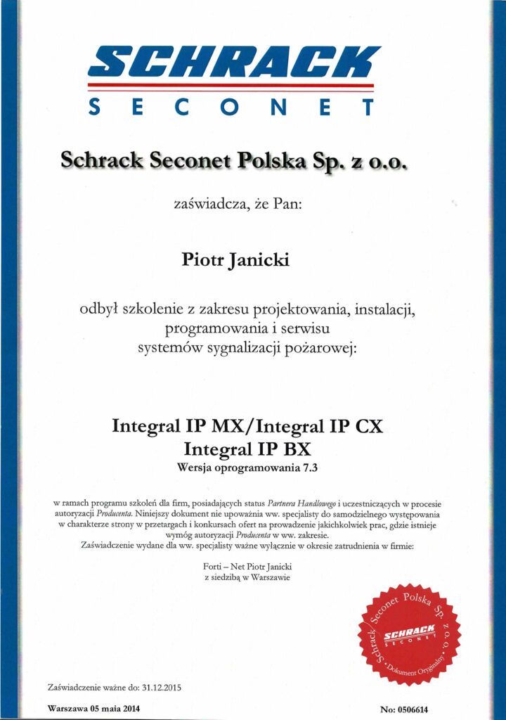 Piotr Integral IP MX:CX:BX
